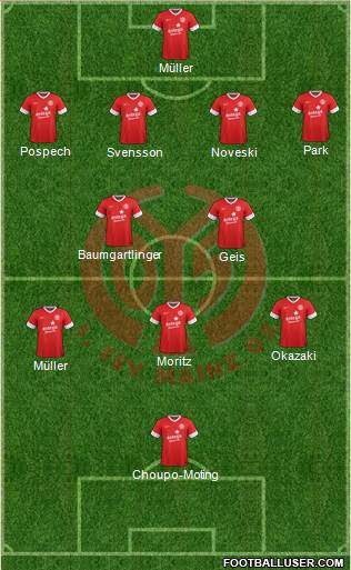 1.FSV Mainz 05 Formation 2013