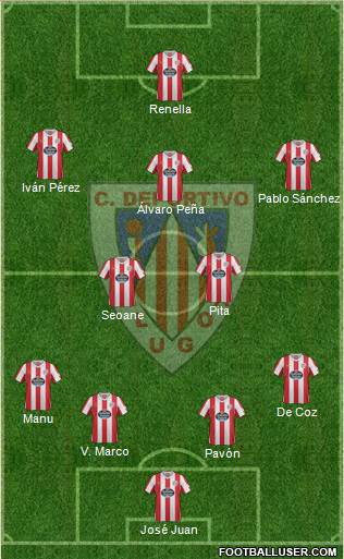 C.D. Lugo Formation 2013