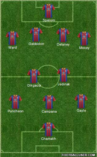 Crystal Palace Formation 2013
