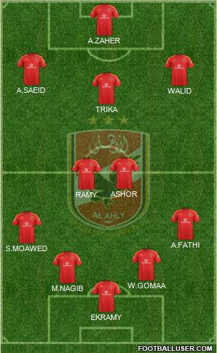 Al-Ahly Sporting Club Formation 2013