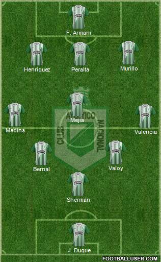 CDC Atlético Nacional Formation 2013