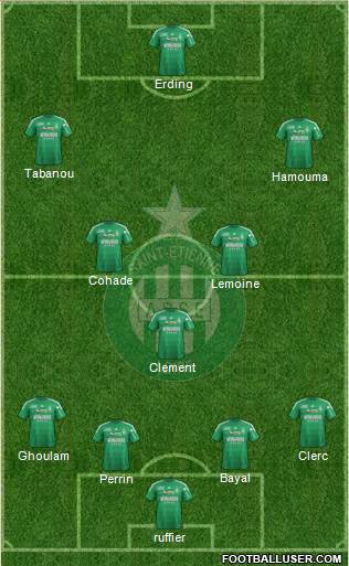 A.S. Saint-Etienne Formation 2013