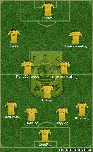 AS Aris Salonika Formation 2013