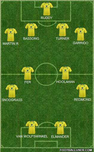 Norwich City Formation 2013