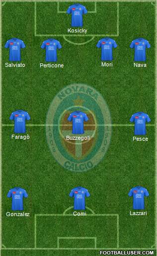 Novara Formation 2013