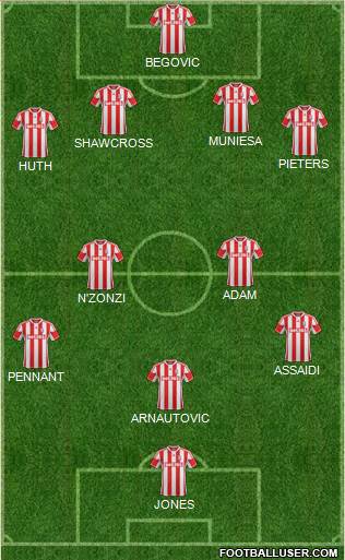 Stoke City Formation 2013