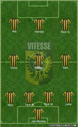 Vitesse Formation 2013