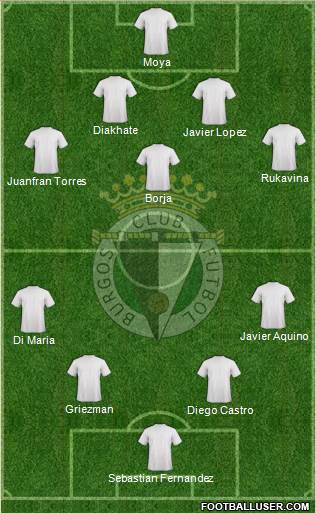 Burgos C.F., S.A.D. Formation 2013