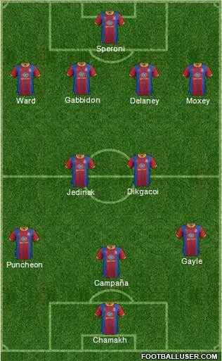 Crystal Palace Formation 2013