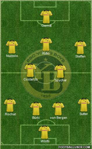 BSC Young Boys Formation 2013