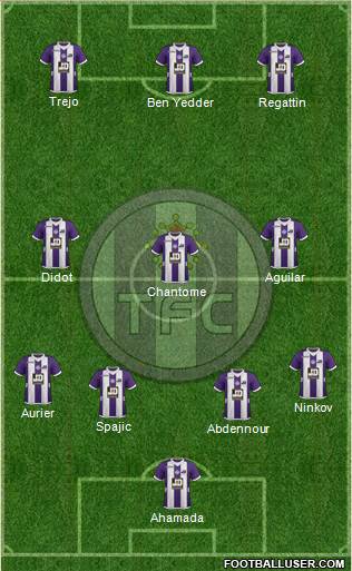 Toulouse Football Club Formation 2013