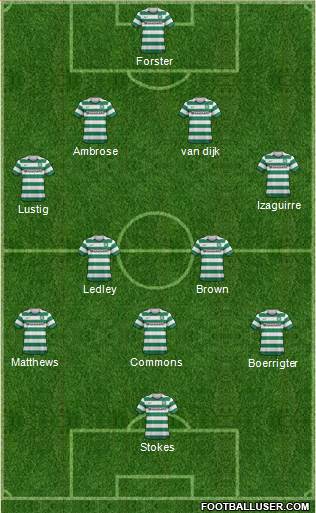 Celtic Formation 2013