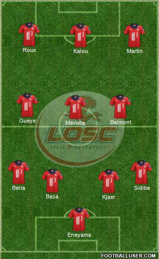 LOSC Lille Métropole Formation 2013