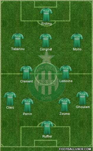 A.S. Saint-Etienne Formation 2013