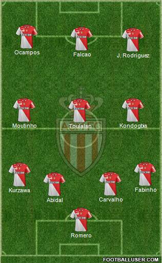 AS Monaco FC Formation 2013