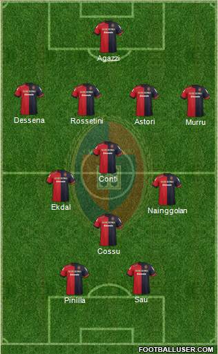 Cagliari Formation 2013