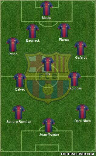 F.C. Barcelona B Formation 2013