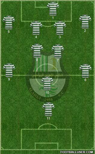 Al-Ahli Sports Club (QAT) Formation 2013