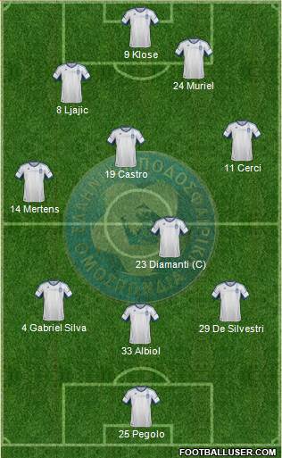 Greece Formation 2013