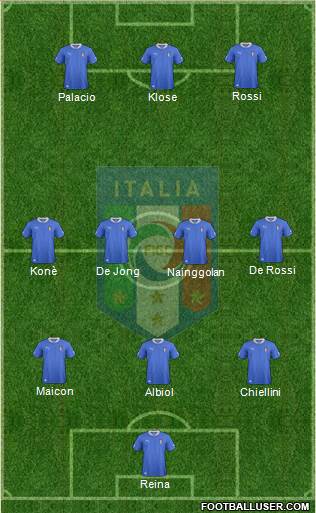 Italy Formation 2013