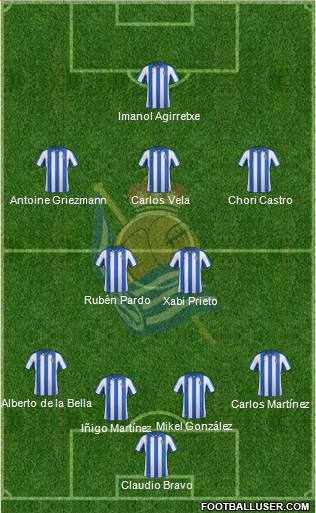 Real Sociedad C.F. B Formation 2013