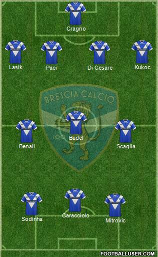 Brescia Formation 2013