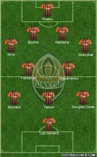 Shakhtar Donetsk Formation 2013