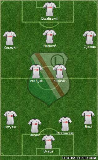 Legia Warszawa Formation 2013