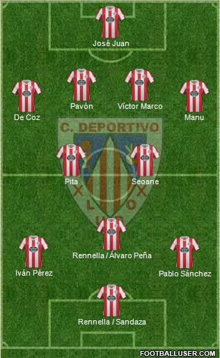 C.D. Lugo Formation 2013