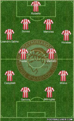 Olympiakos SF Piraeus Formation 2013