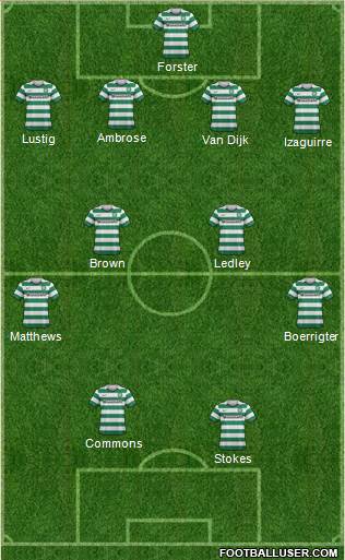 Celtic Formation 2013