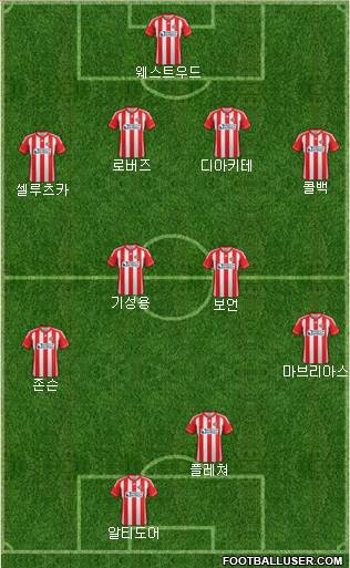 Sunderland Formation 2013