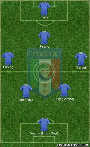 Italy Formation 2013