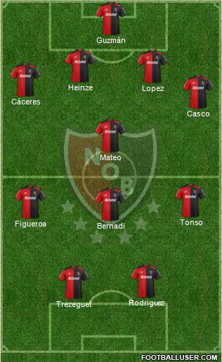 Newell's Old Boys Formation 2013