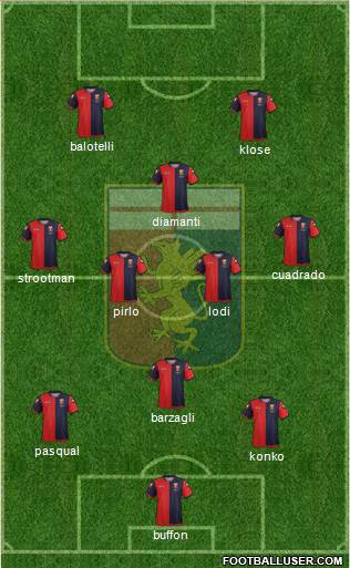 Genoa Formation 2013