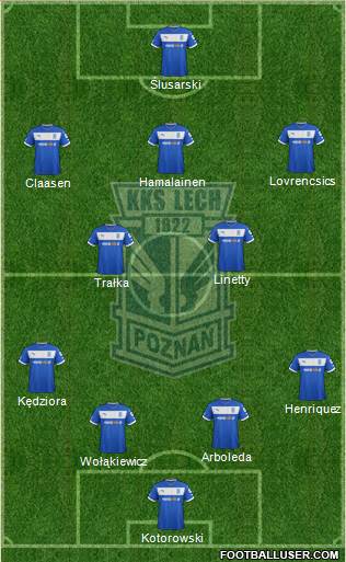 Lech Poznan Formation 2013