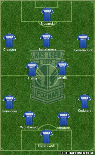 Lech Poznan Formation 2013