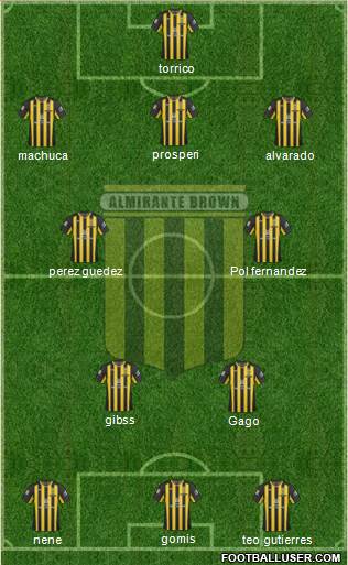 Almirante Brown Formation 2013