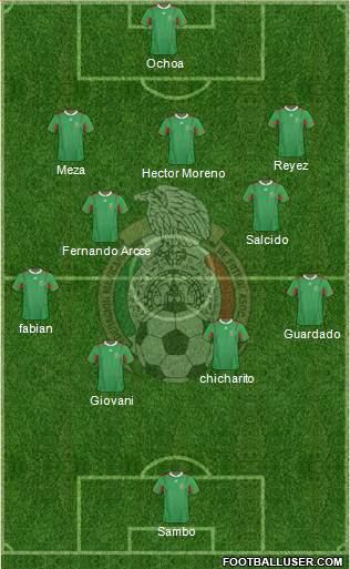 Mexico Formation 2013