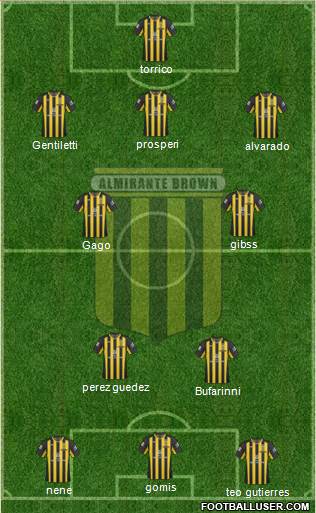 Almirante Brown Formation 2013