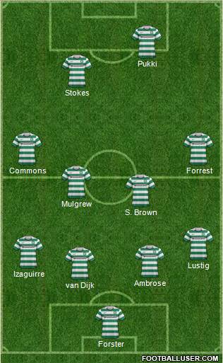 Celtic Formation 2013