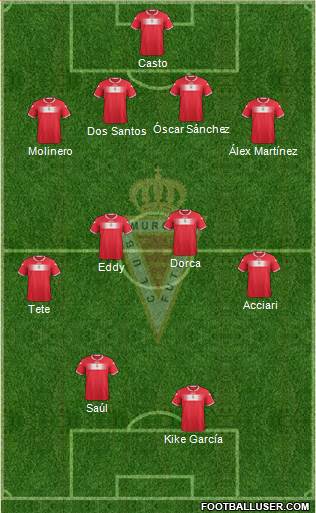 Real Murcia C.F., S.A.D. Formation 2013