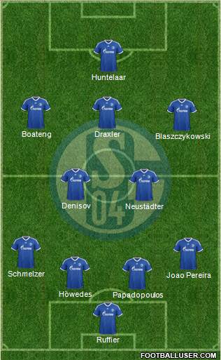 FC Schalke 04 Formation 2013