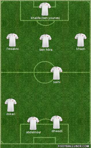 Tunisia Formation 2013