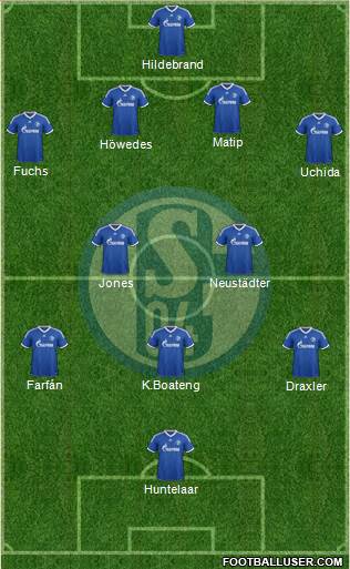 FC Schalke 04 Formation 2013