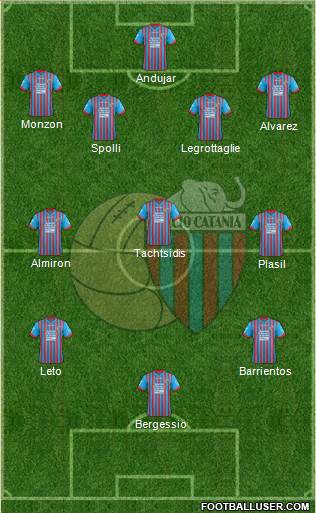 Catania Formation 2013