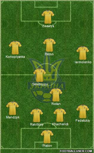 Ukraine Formation 2013