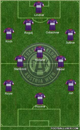 FK Austria Wien Formation 2013