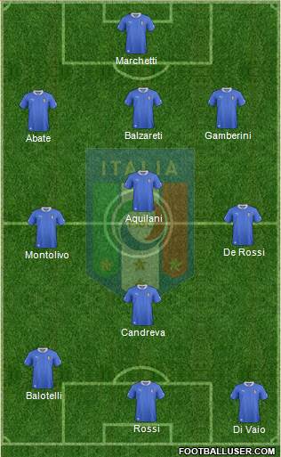 Italy Formation 2013