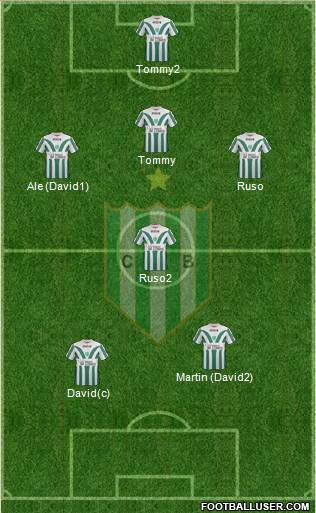 Banfield Formation 2013